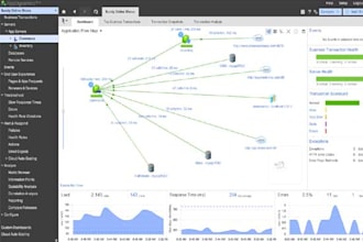 create dynamic web application