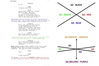write great virtual, augmented reality, game screenplay