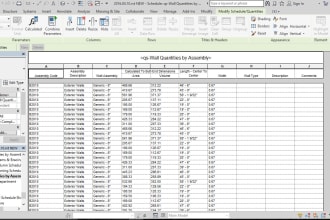 do quantity take off and estimation for your project