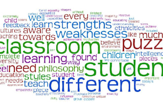 edit or coauthor your educational philosophy or statement of purpose