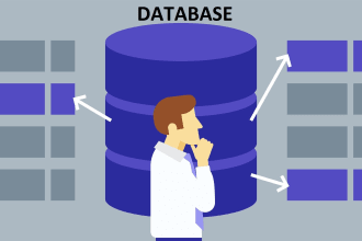 work with databases mysql, postgresql, sqlite