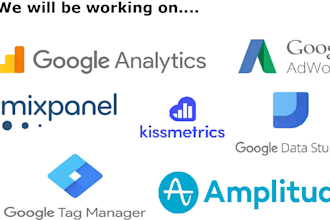 setup google analytics, gtm, amplitude, mixpanel,kissmetrics etc