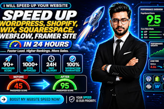 speed up wordpress, shopify, wix, squarespace, webflow, framer site in 24 hours