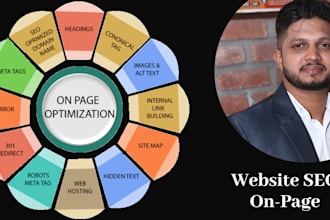 do a technical audit of your website and optimization