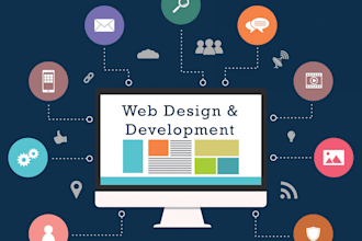 develop php ecom website