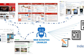 do web scraping data mining, python web scraping, web crawler, extract data