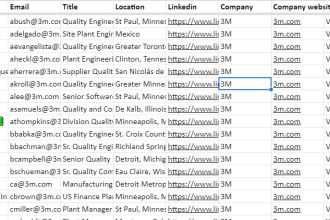 do linkedin lead generation, targeted b2b lead generation