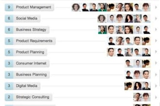 provide 5 authentic LinkedIn endorsements of the skills that you choose