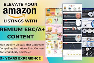 design amazon enhanced brand content ebc, a plus content
