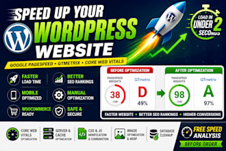optimize wordpress speed, gtmetrix, and google pagespeed