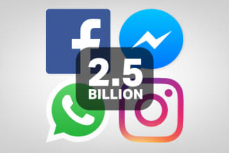 manage your facebook and instagram account