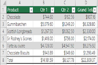 split data from one cell to multiple cells in excel