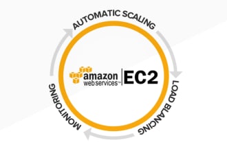 migrate your website to AWS ec2