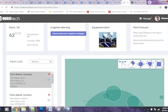 develope laravel web application and API