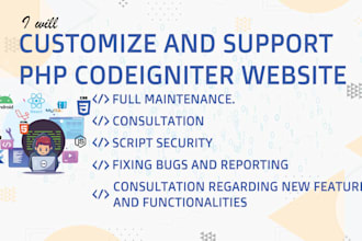 customize and support PHP codeigniter coded website