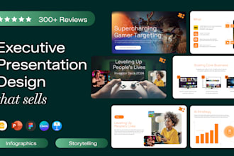 transform complex data into clear executive presentations