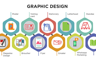 creative in graphic designing