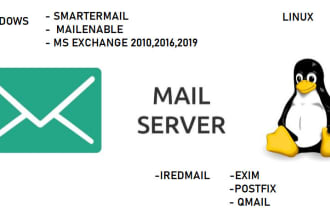fix smtp ,email ,dns ,mx,server