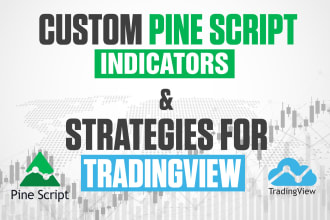 code any indicator or strategy in tradingview pinescript