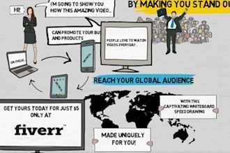create a speed drawing whiteboard animation inspired by your script