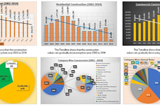 do excel data analysis and data entry