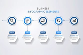 design a professional timeline or steps infographic