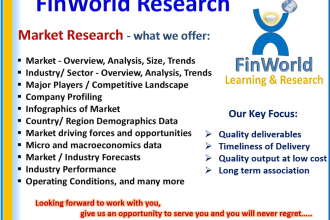 do comprehensive market research and industry research