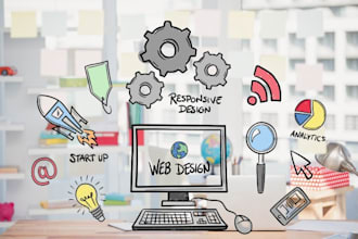 create responsive wordpress website design