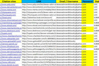 quality citation and local business directory listing