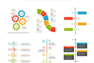 design uml, dfd, erd, use cases, eui, ui or flow charts