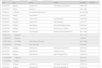 do title search for real estate property all over USA