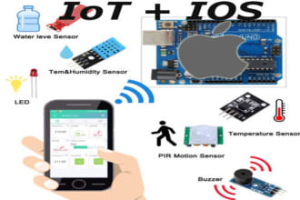 develop native iot apps for both android and ios