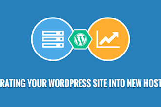 migrate wordpress , wordpress migration within 1 hour