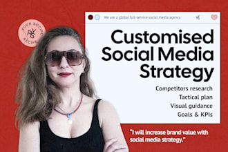 create your social media strategy
