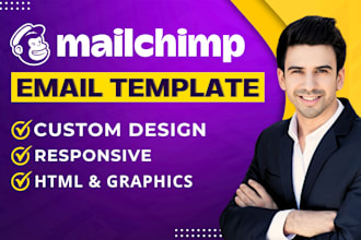 design stunning mailchimp email template, setup mailchimp email campaign