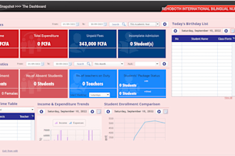 design windev, webdev and windev mobile management apps