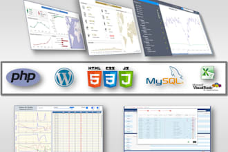 do html css dashboard