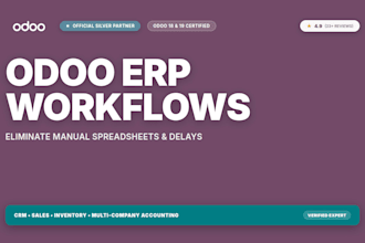 customize odoo workflows for inventory, sales, and accounting