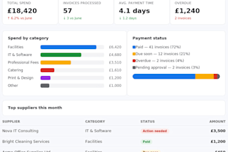 be your virtual assistant for admin and bookkeeping