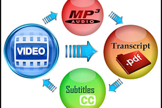 do transcribe audio and  video