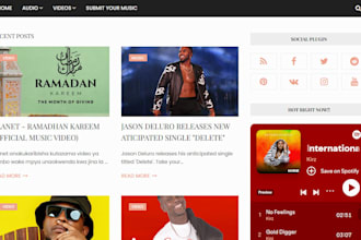 publish your article on my blog