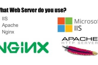 install and optimize nginx, apache, iis, tomcat or any web server
