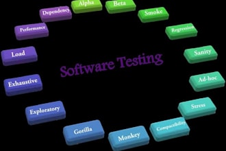 perform QA and all types of software testing