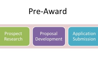 increase your odds of winning your next grant award