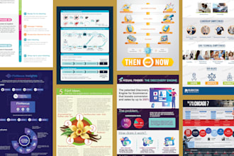 design modern unique infographic