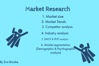 进行市场研究，利基研究和竞争对手分析