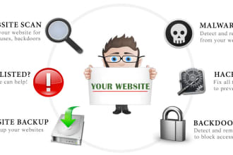 superfast remove malware,virus from any type websites