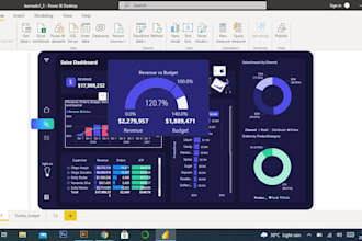 create an interactive power bi report, dashboards and dax