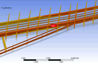 do finite element analysis, composites, structural, thermal, coupled