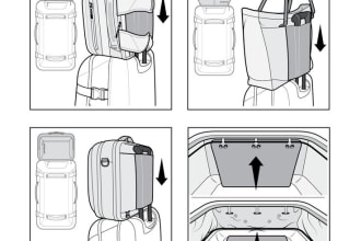 create user manual instructions steps